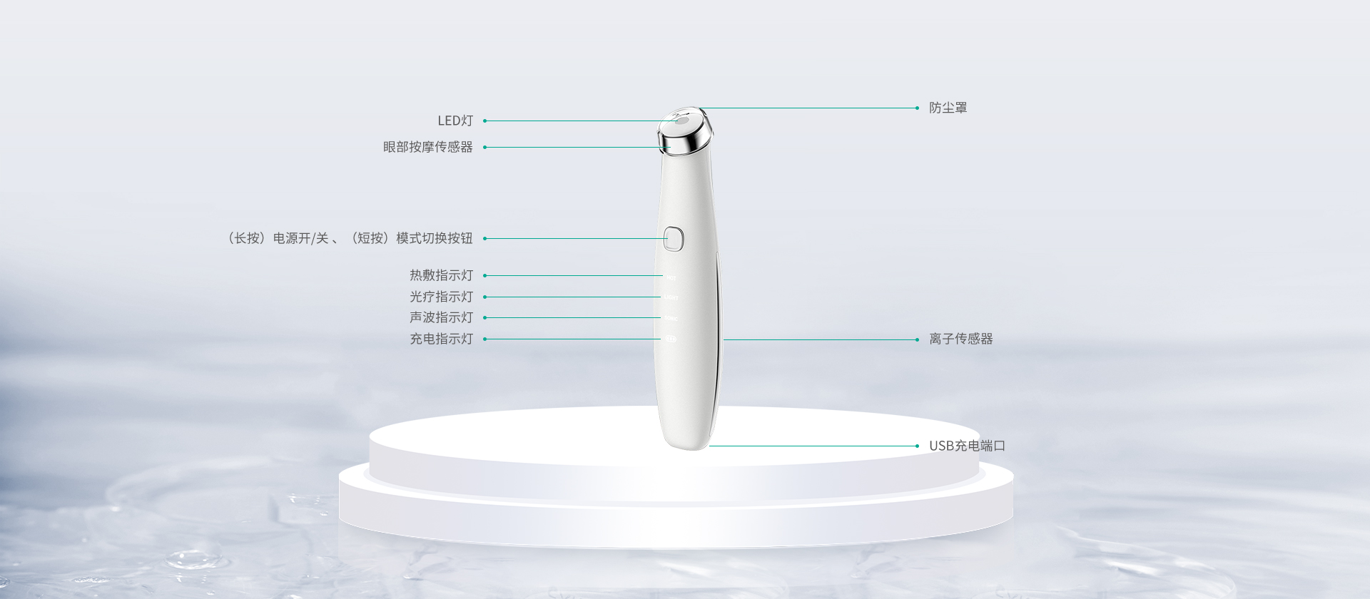 产品细节