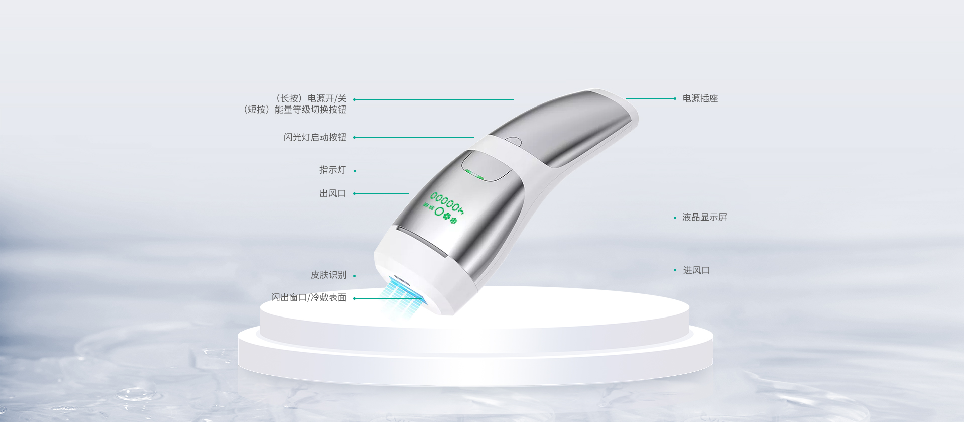 产品细节