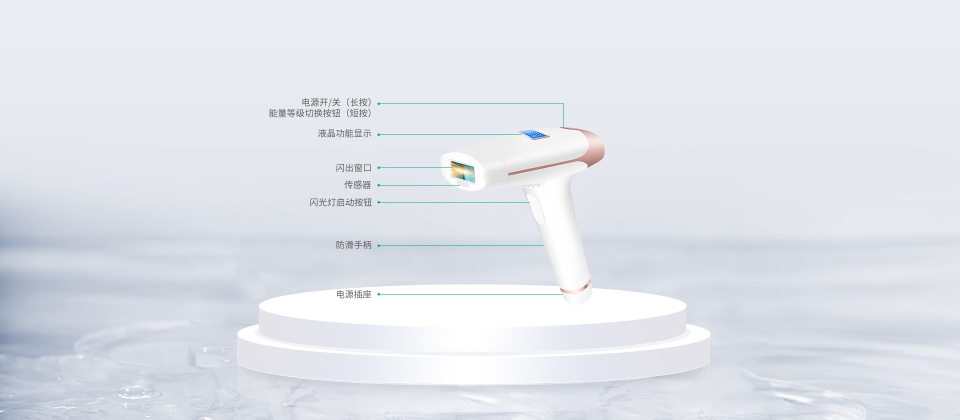 产品细节